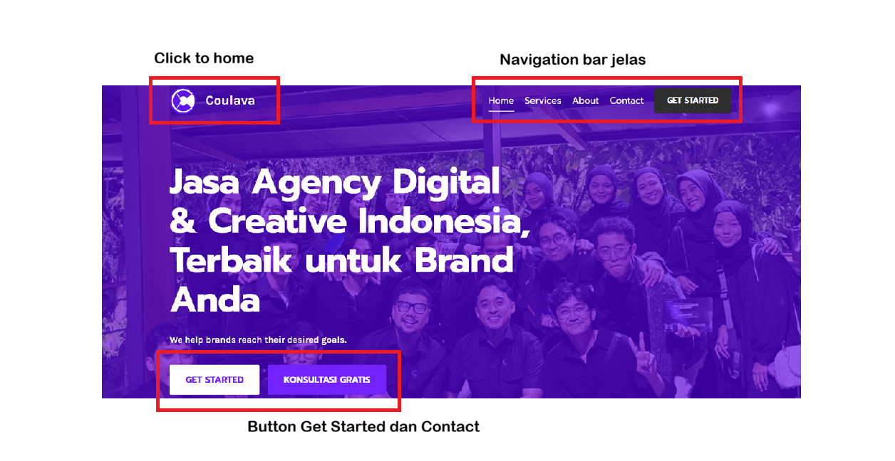 Navigasi situs website Coulava jelas dan bersih
