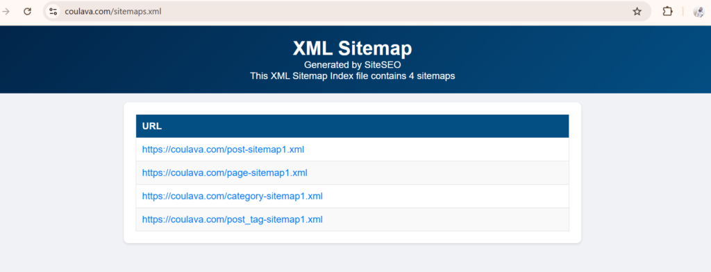 Contoh sitemap dari plugin SiteSEO Coulava
