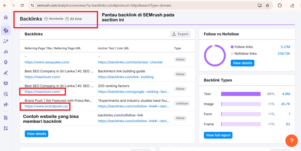 Contoh data backlink dari website backlinko.com yang terekam di SEMrush