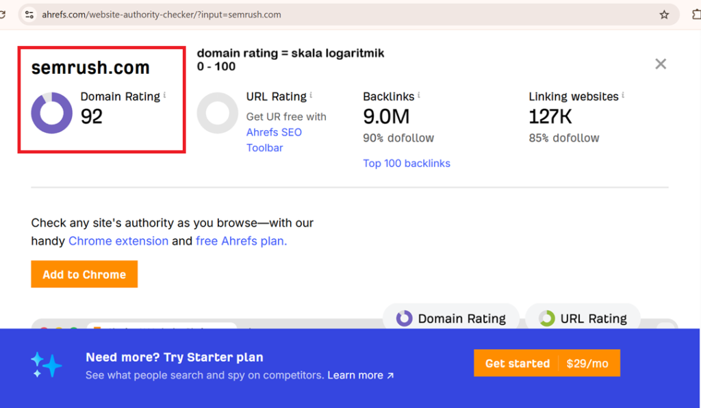 Pengecekan Domain rating untuk semrush.com lewat Ahrefs website authority checker