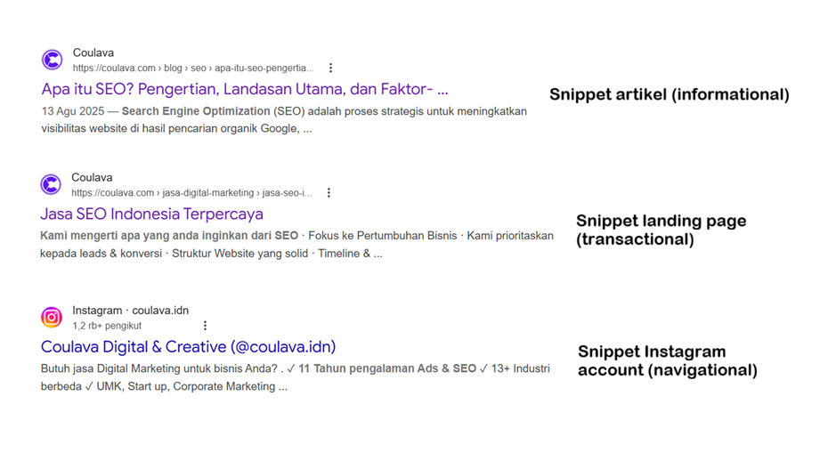 contoh snippet di hasil pencarian yang merujuk pada tiga intent berbeda