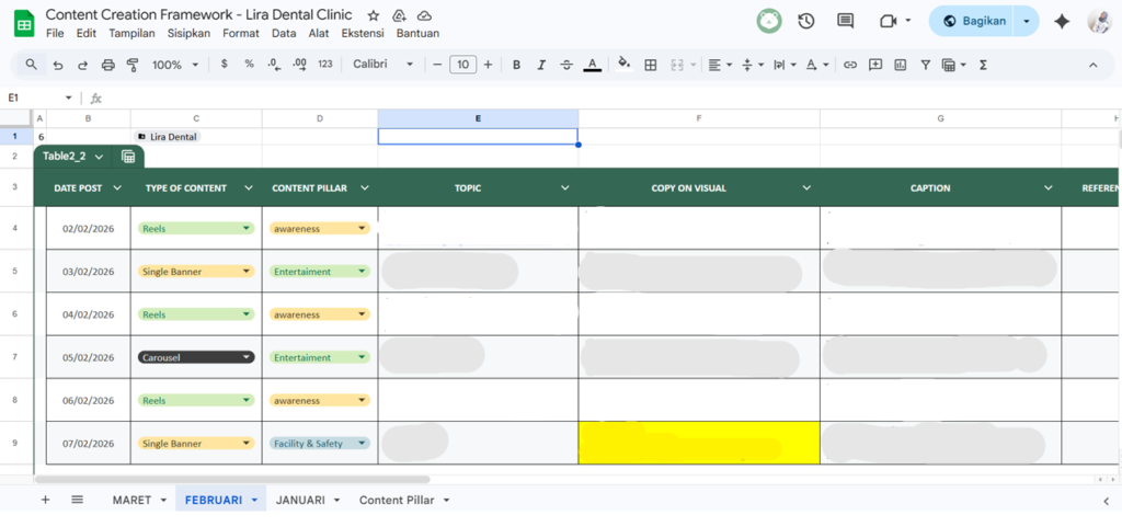 Content Creation Framework/kerangka konten client Coulava