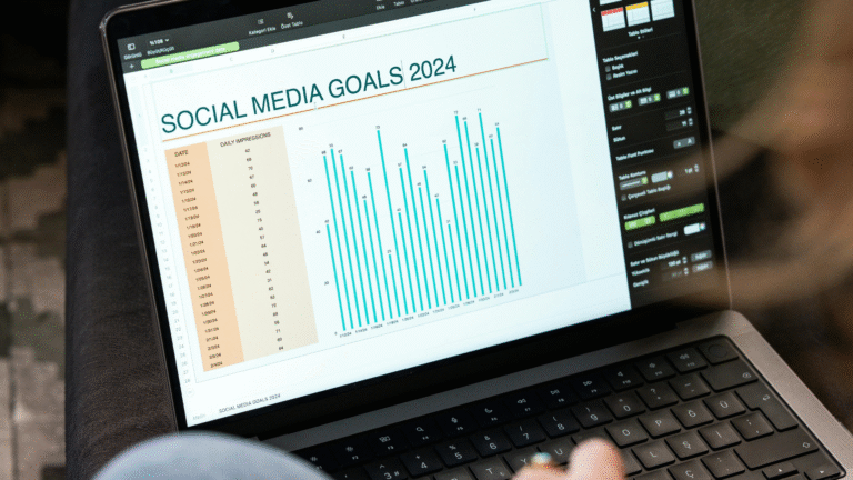 Social Media Content SEO