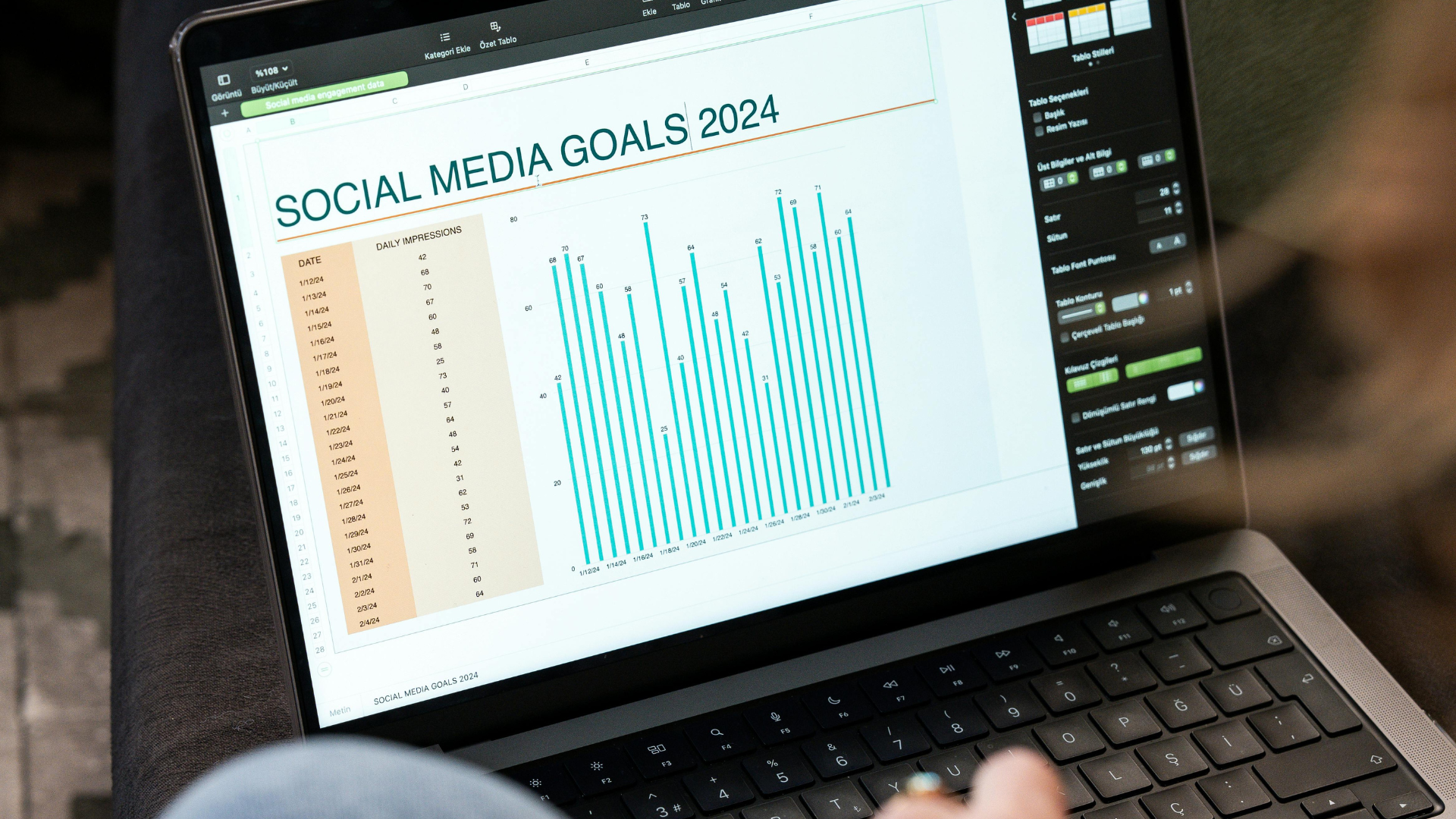Social Media Content SEO