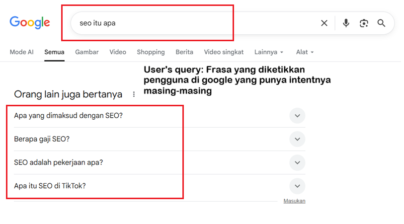 contoh user's query dari google 