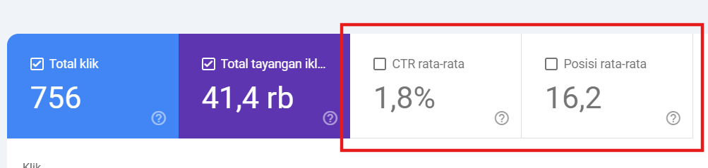Melihat CTR dan average position di Google Search Console