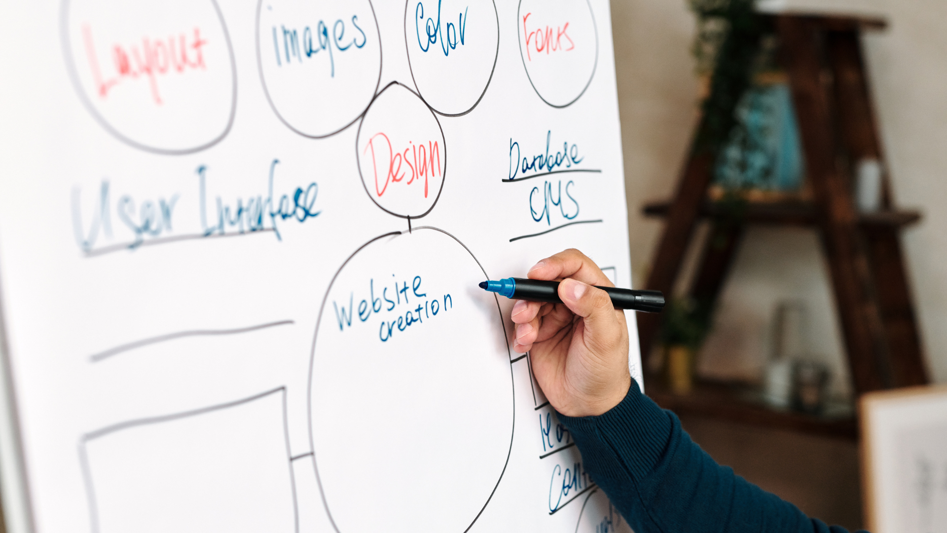Short-tail vs Long-tail Keyword SEO