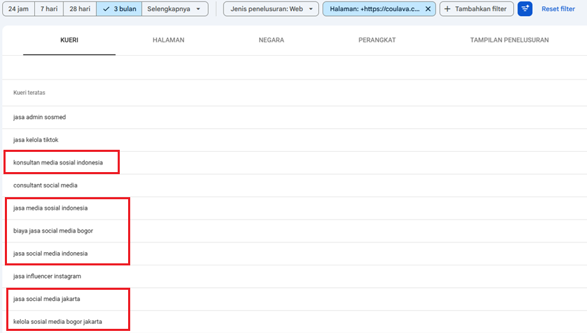keyword bisnis yang ranking untuk website Coulava