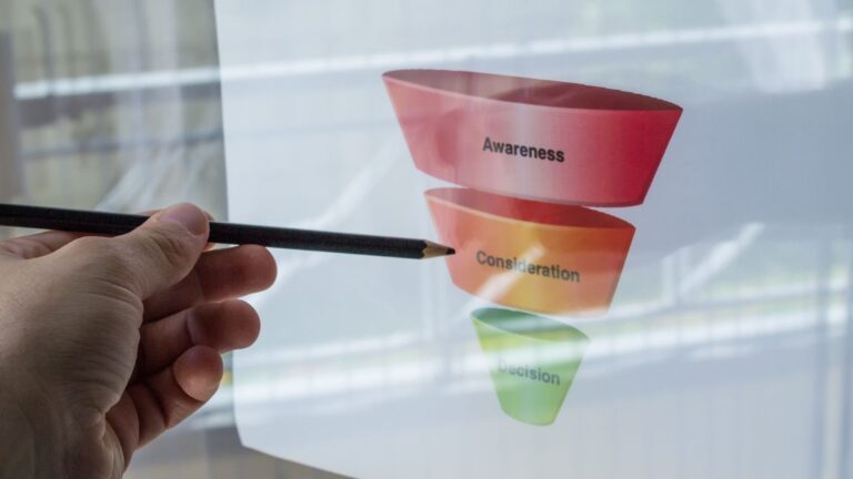 Apa Itu Marketing Funnel Digital dan Bagaimana Tahapannya untuk Pertumbuhan Bisnis?