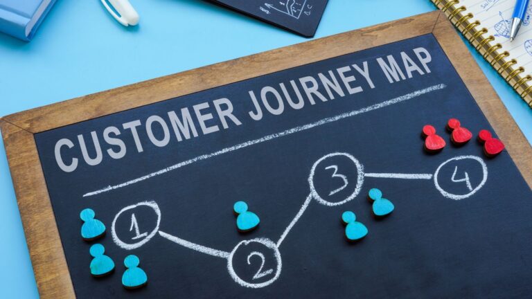 Memahami Customer Journey Analytics untuk Optimasi Strategi Marketing Bisnis