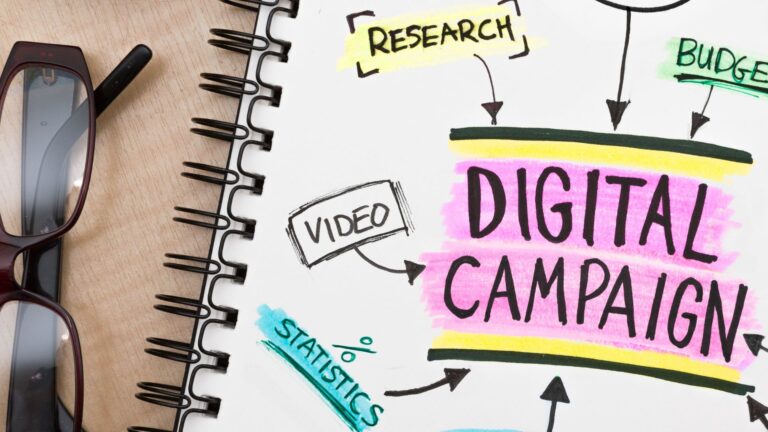 Campaign Planning for Influencer, Langkah Menyusun Kampanye yang Terarah